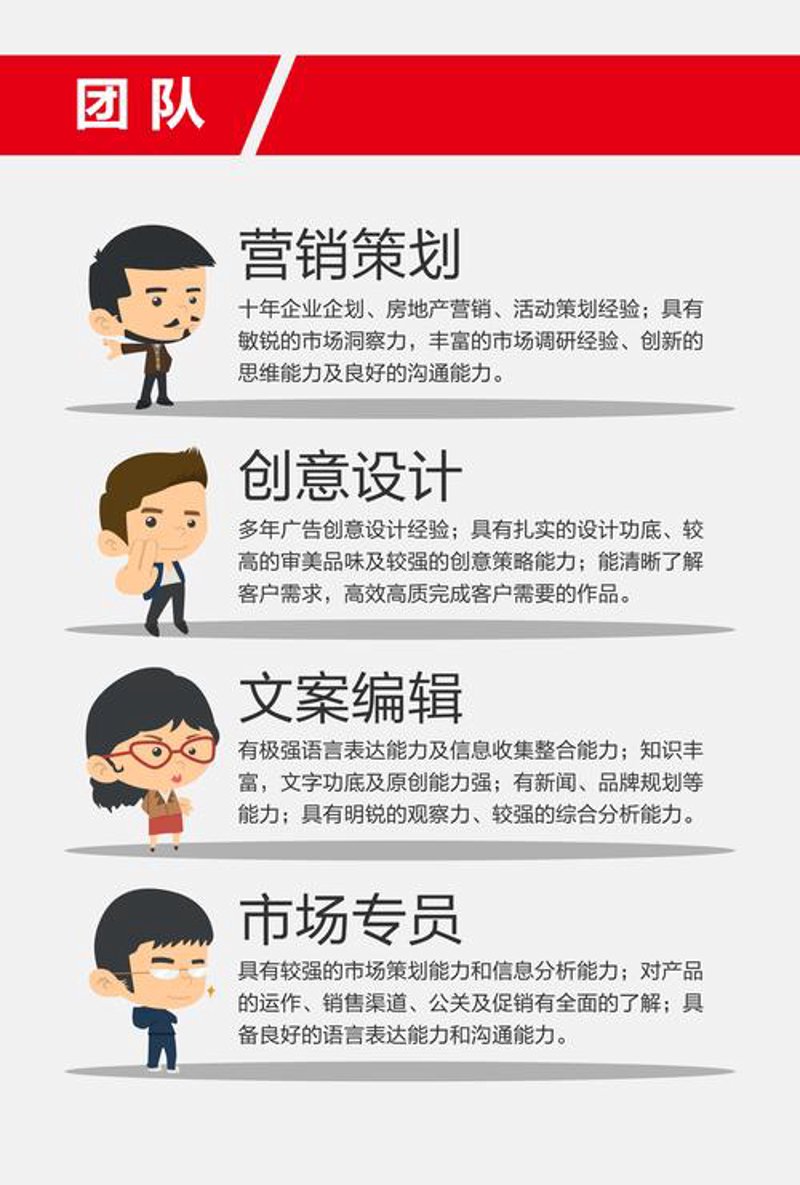 挖掘海南广告行业的潮流风向